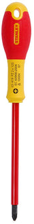 Stanley Fatmax Schroevendraaier Pozidriv VDE PZ2 X 125mm – 0-65-419