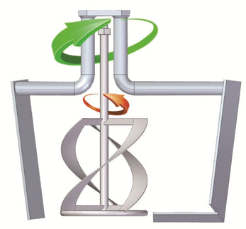 Swinko Garde (groot) voor Twinmix – 11.130.50