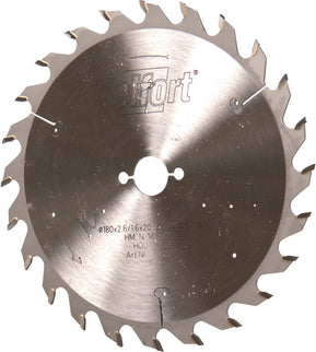 Cirkelzaagblad Kelfort