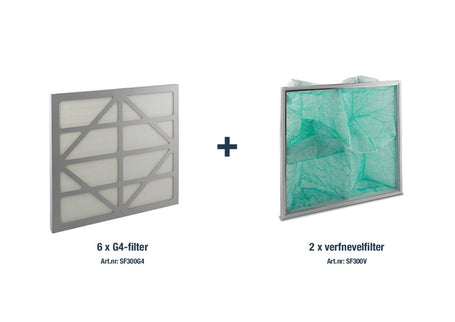 Premium bouw filterpakket