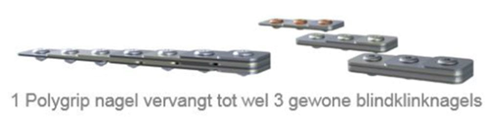 gesipapolygripvergelijk