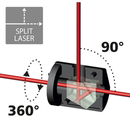 Laserliner HANDYLASER PLUS