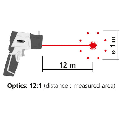 Laserliner CONDENSESPOT PLUS (-40 TO 365°C12:1 RH)