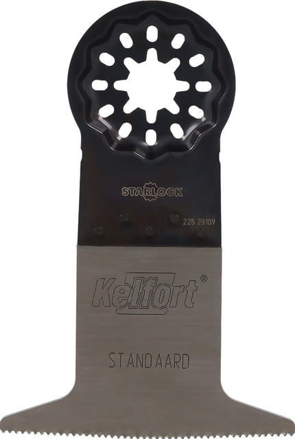 Multizaagblad Kelfort