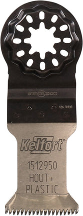 Multizaagblad Kelfort