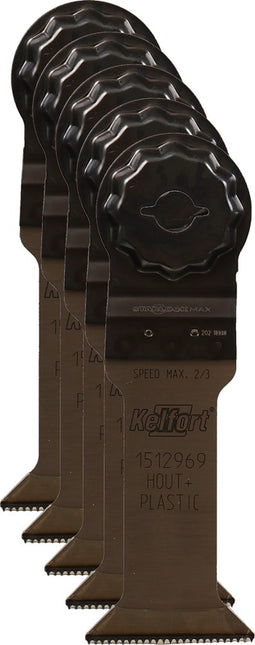 Multizaagblad Kelfort