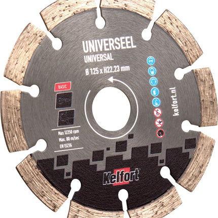 Diamantzaagblad universeel Kelfort