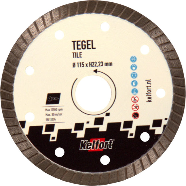Diamantzaagblad tegels Kelfort