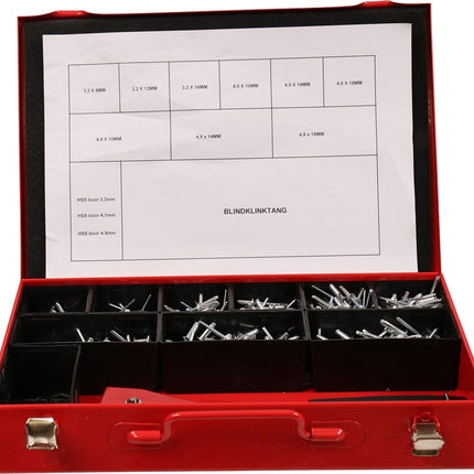Assortimentskist blindklinknagel Kelfort
