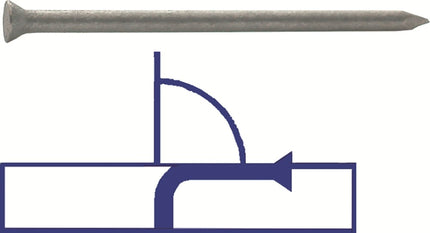 Stalen nagel Kelfort