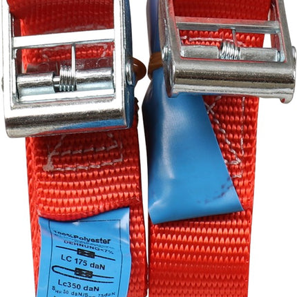 Spanband Kelfort