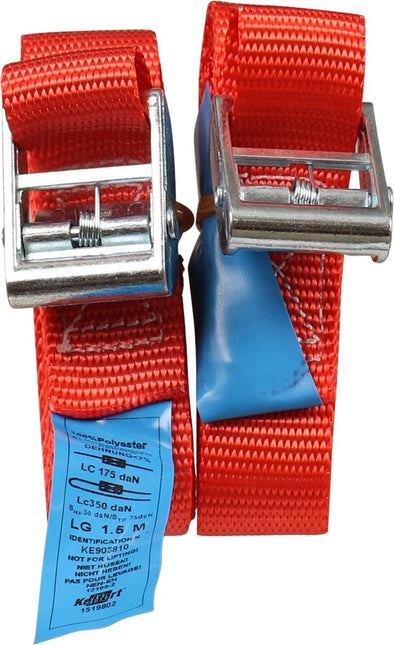 Spanband Kelfort