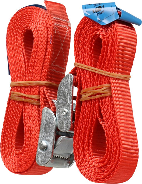 Spanband Kelfort
