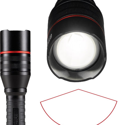 Zaklamp Kelfort