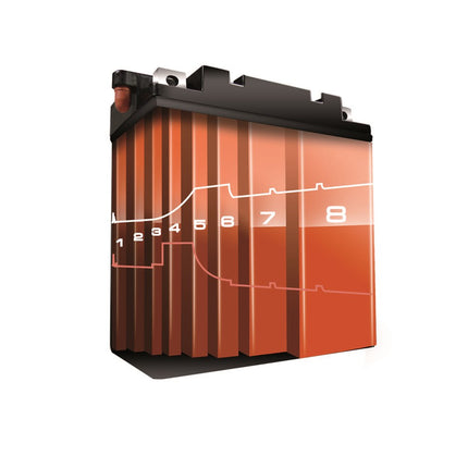 Bahco Oplader 3A/12V – BBCE12-3