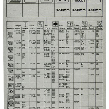 Makita Decoupeerzaagblad NO41 – A-85880