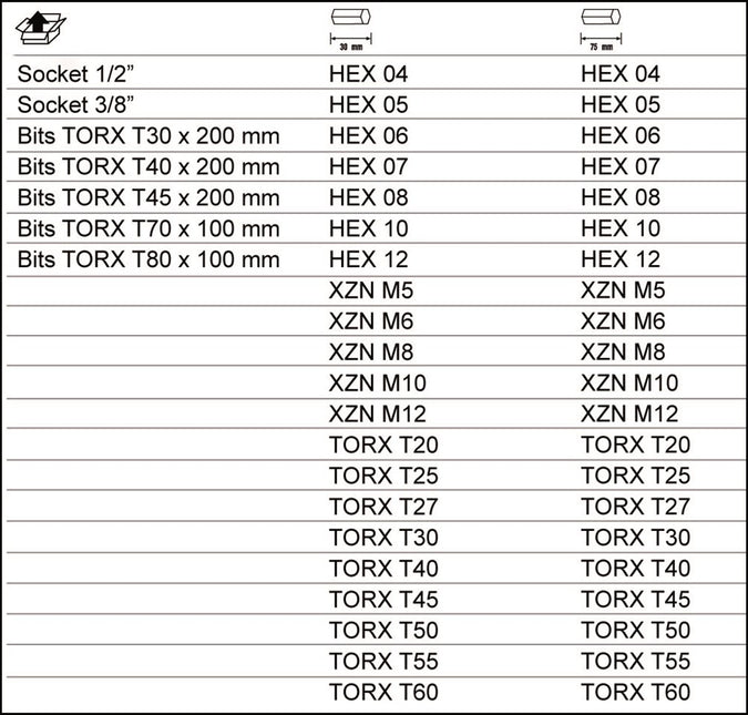 Bahco Bitset 49D TORX – BE5049T