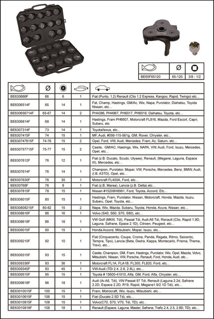 Bahco Oliefilter Doppenset 30D – BE630