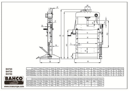 Afbeelding BAHCO hydraulische pers BH720/BH730/BH750