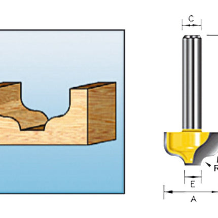 Makita S-Profielfrees 12,7 S8 – D-11031