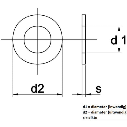 Tekening DIN 125A