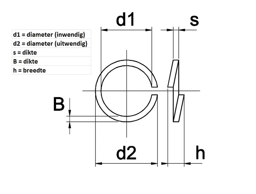 Tekening DIN 127B