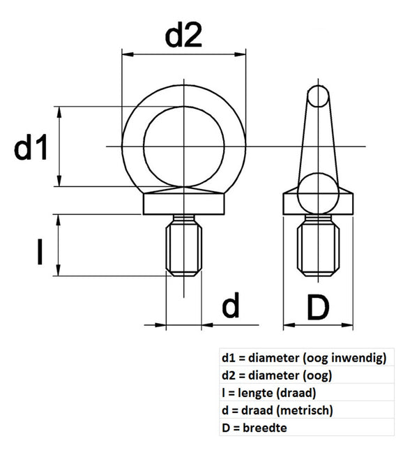 Tekening DIN 580