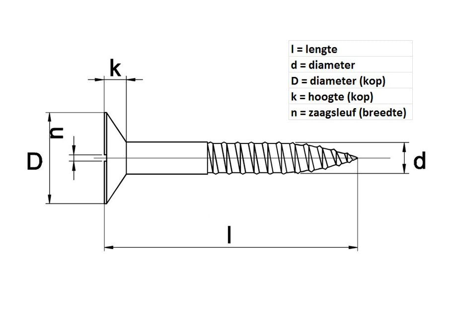Tekening DIN 7603A