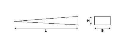 Bahco Spreidwig ALBR 200X40mm – NS600-200-40