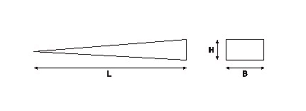 Bahco Spreidwig ALBR 200X40mm – NS600-200-40