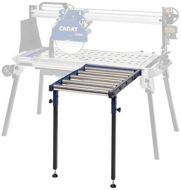Carat Rollenbaan voor P-Serie – GPR0000000