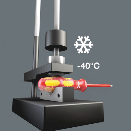 Ook bij extreme gebruiksomstandigheden is door de geteste koudslagvastheid bij -40°C de veiligheid gewaarborgd.