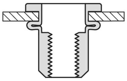 Kobout Blindklinkmoer M6 05-3,0mm RVS A2 Cilinderkop OPEN Model – 4BKMA206CO30