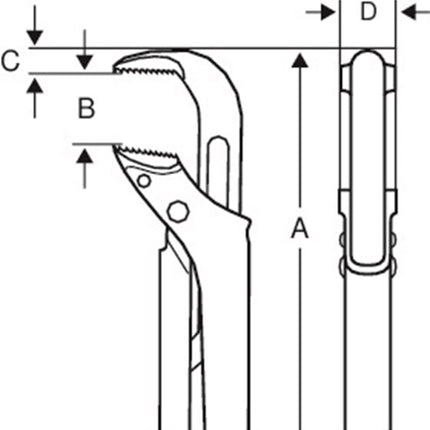 Bahco Pijptang ERGO 1.1/2 – 1420