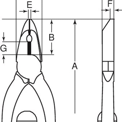 Bahco Draadtwisttang 10.6mm TAH – TAH2855