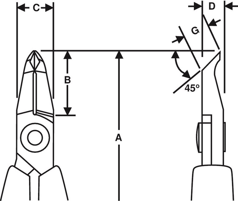 Bahco Voorsnijtang Lindstrom – 8248