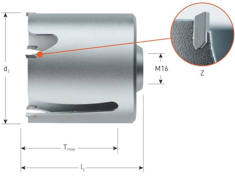 HM Multi-Functionele Gatzaag