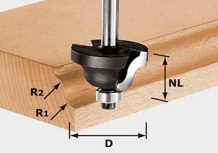 Dubbele radialenfrees HW